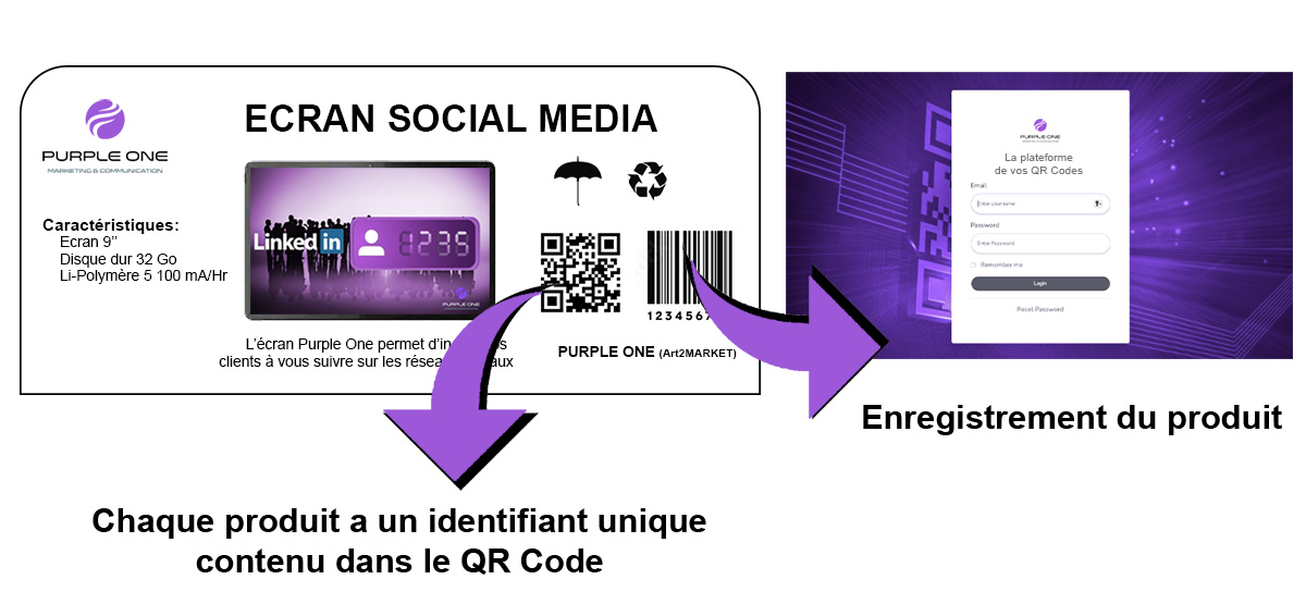 QR-Code-fiche-produit-PurpleOne-enregistrement