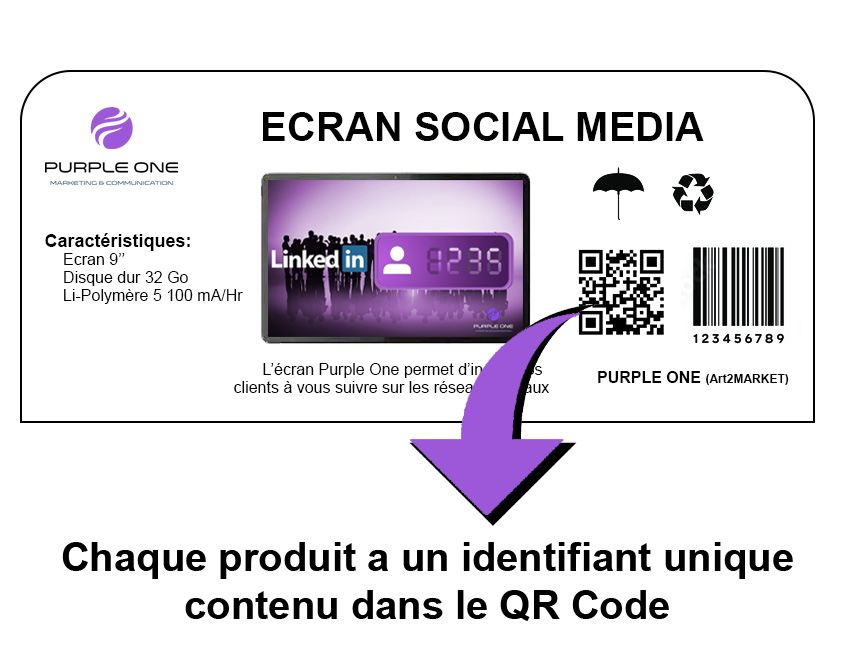 QR Code ave cidentifiant unique par produit